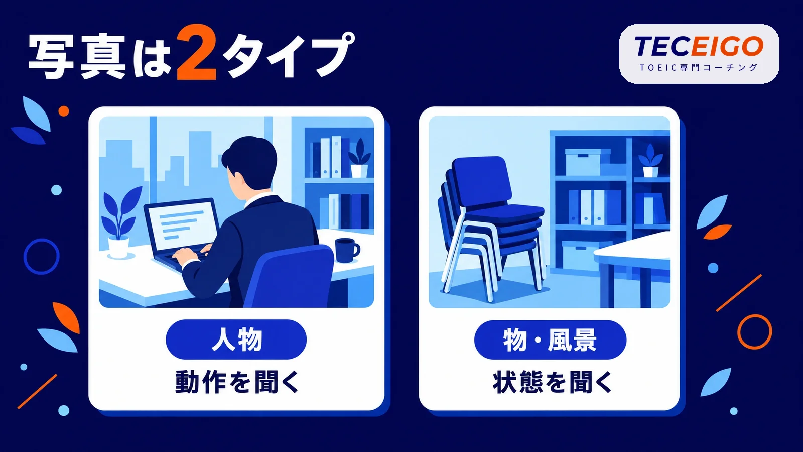 TOEIC Part1の写真のパターン：人物と物・風景