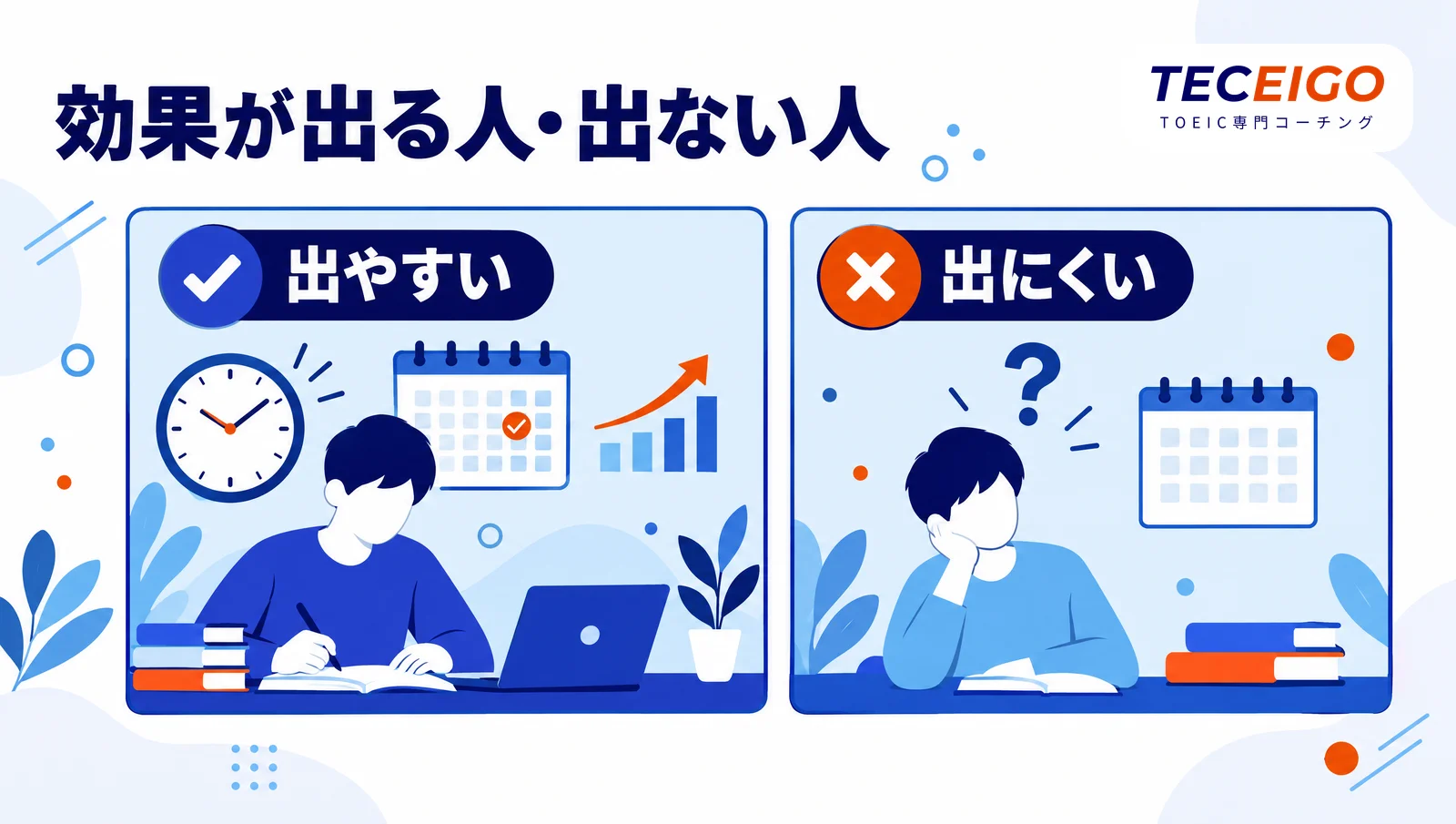 英語コーチングで効果が出る人・出ない人