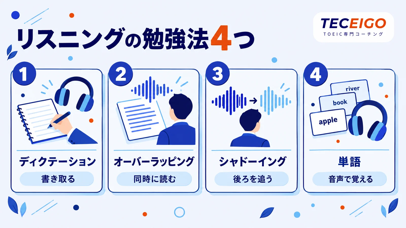 TOEICリスニングの勉強法4つ:ディクテーション・オーバーラッピング・シャドーイング・単語