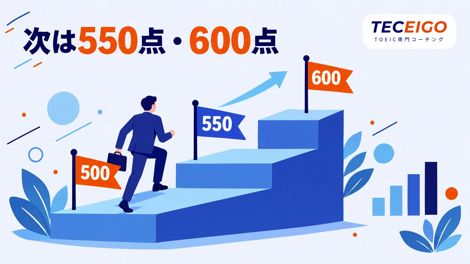 TOEIC500点の次に目指すスコア