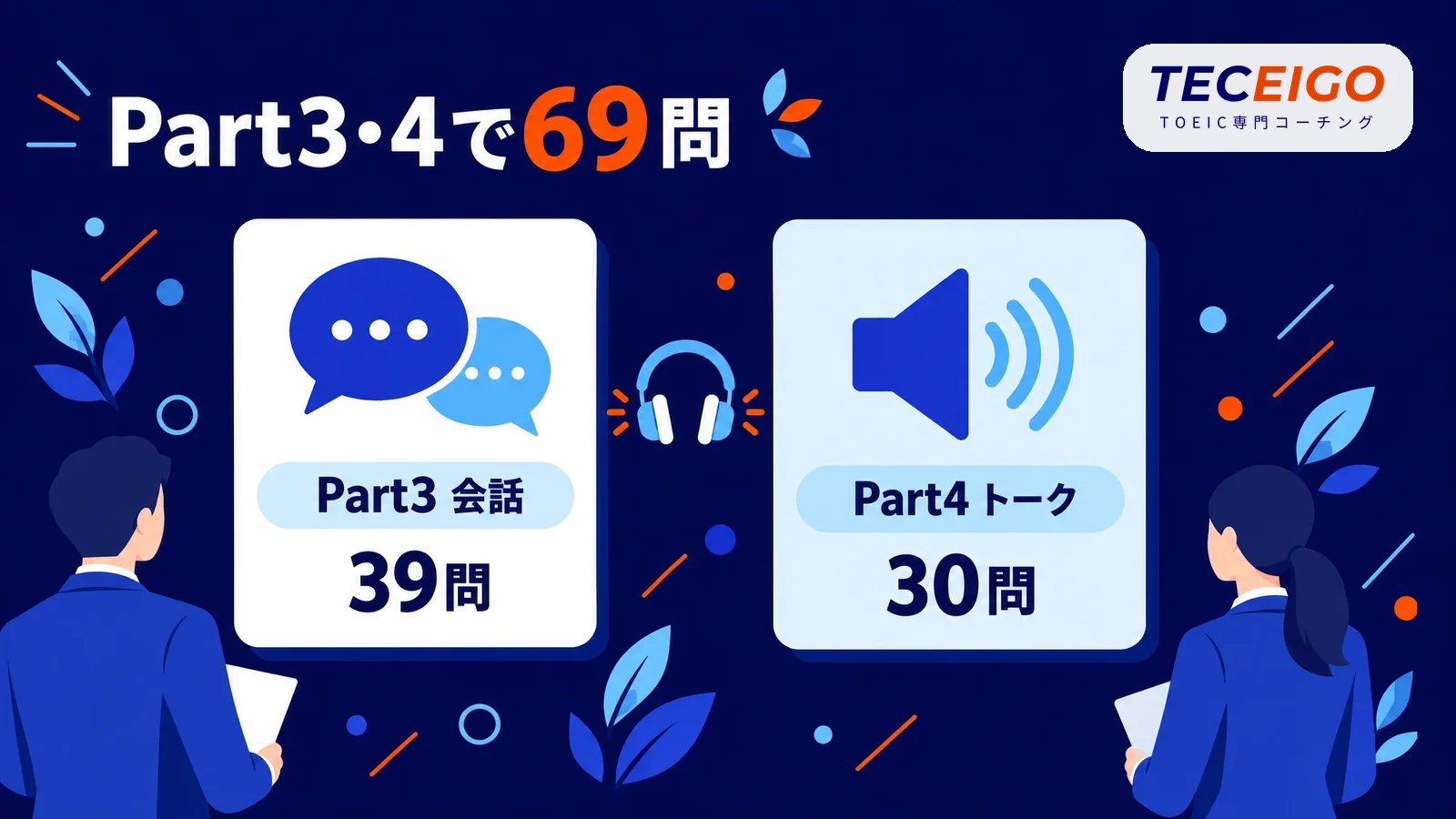 TOEIC Part3・4の要点：会話13本・トーク10本の計69問