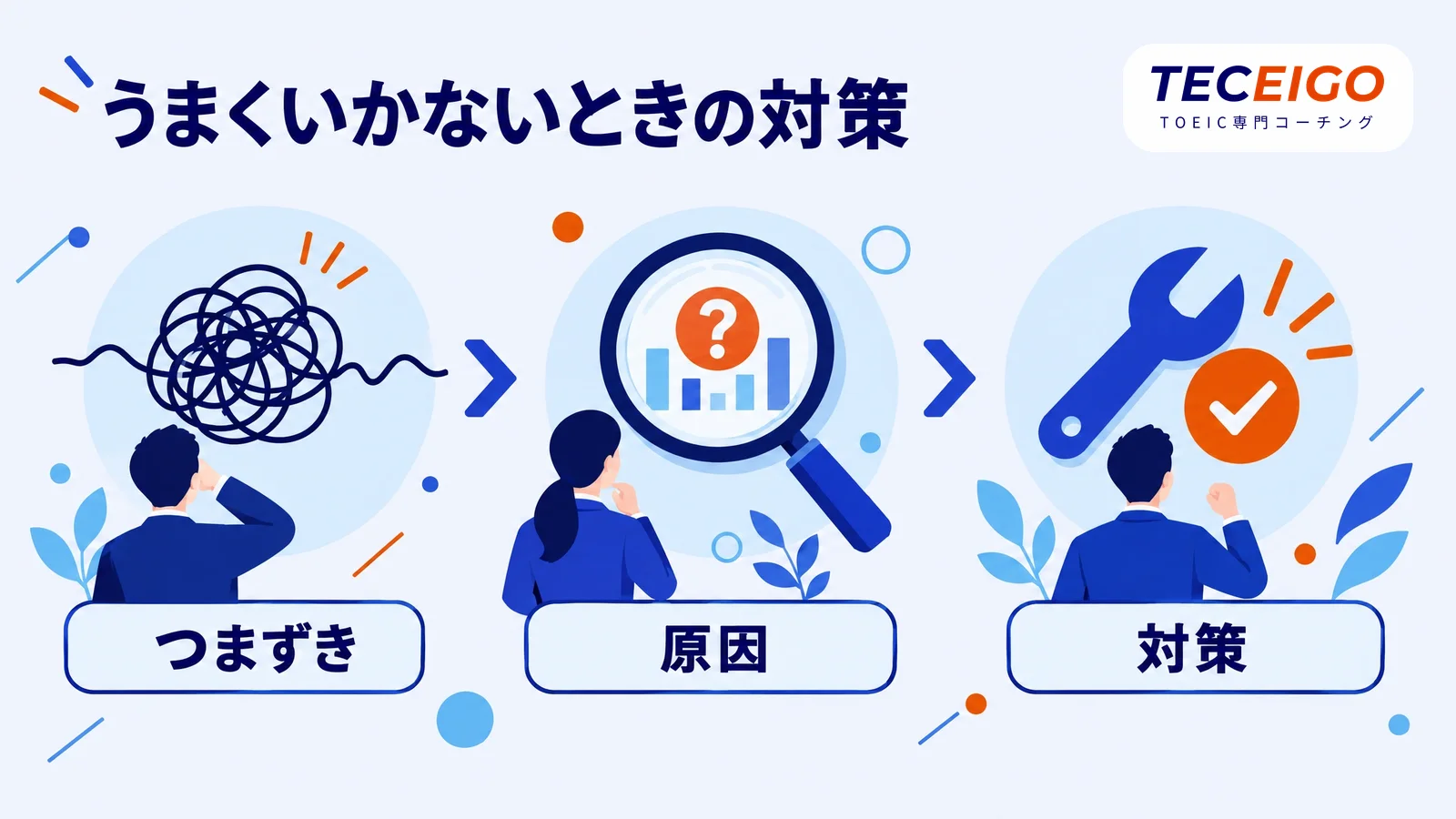 シャドーイングがうまくいかないときの原因と対策