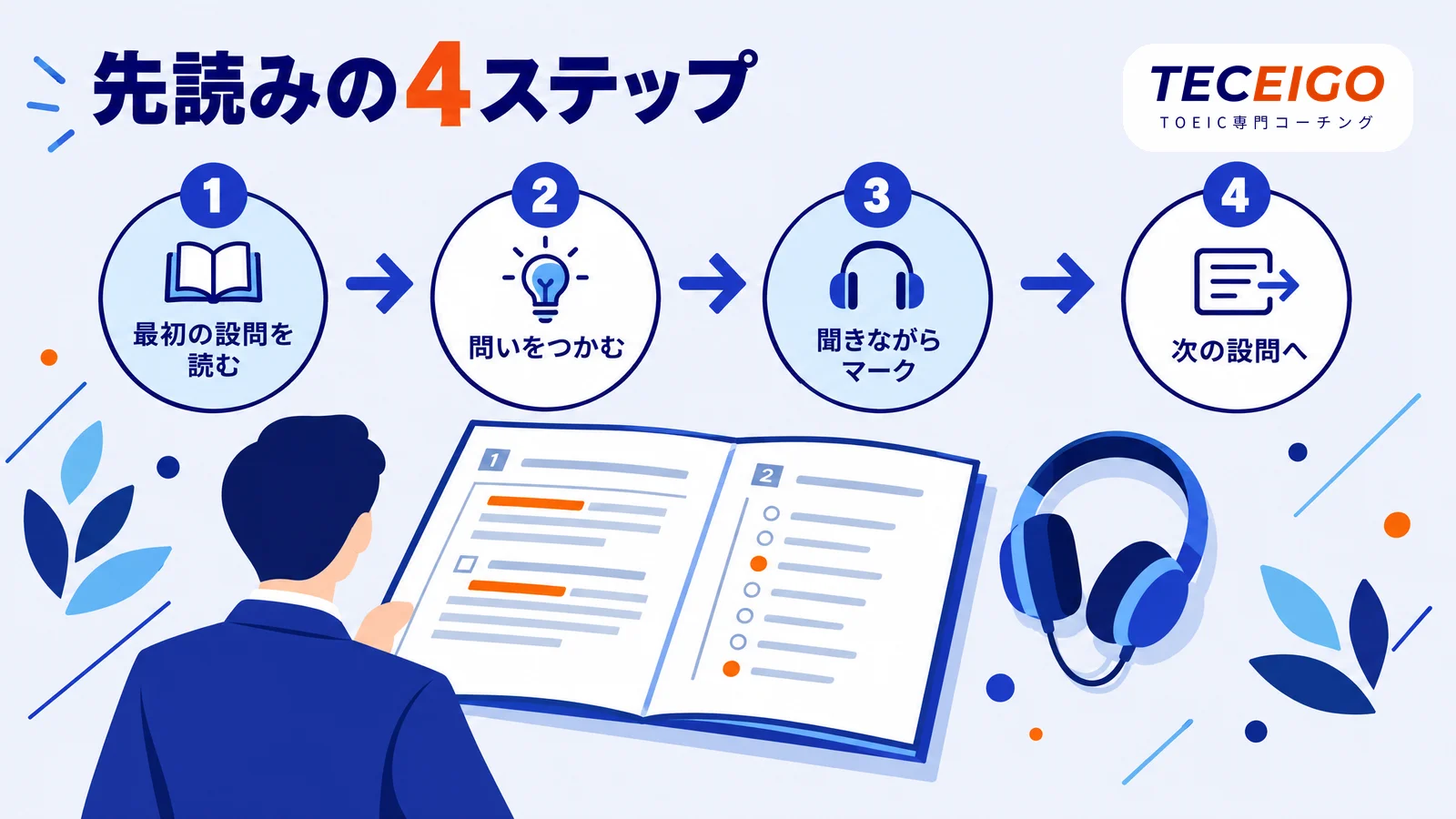 TOEICリスニングの先読みのやり方4ステップ