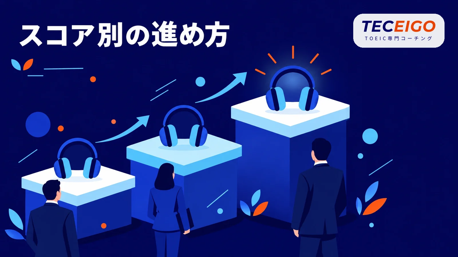今のスコア別：リスニング満点までの進め方