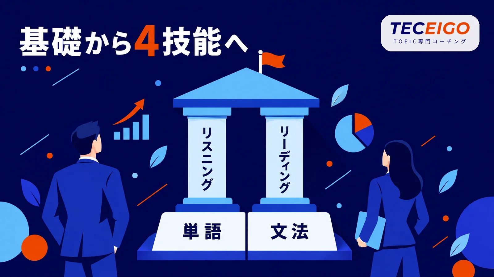 TOEIC初心者の勉強法：単語・文法・リスニング・リーディング