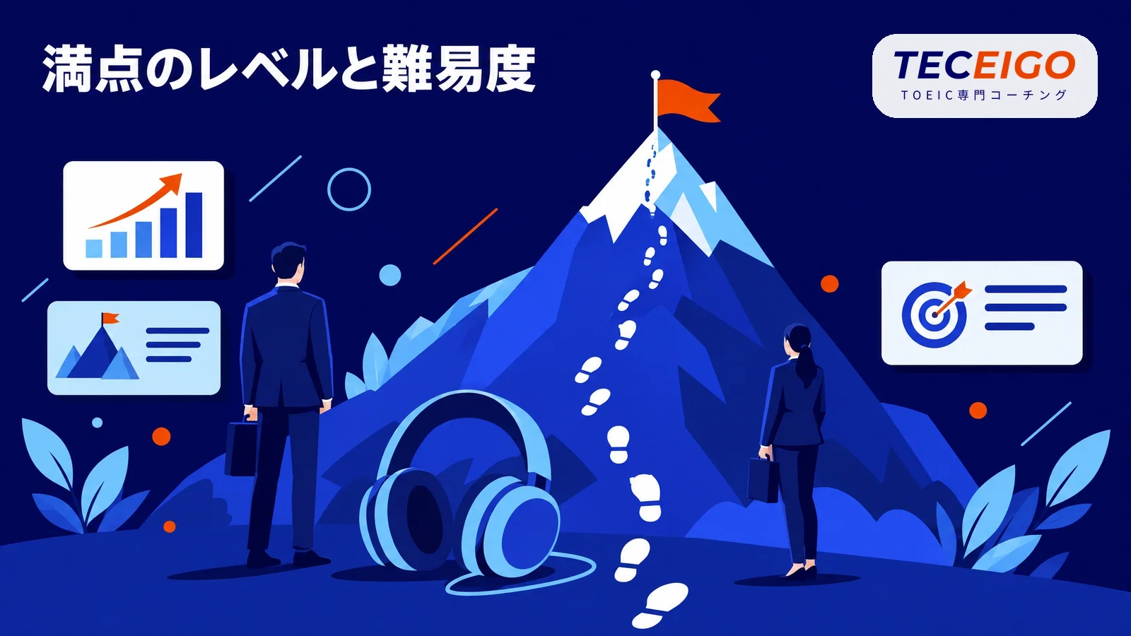 TOEICリスニング満点のレベルと難易度