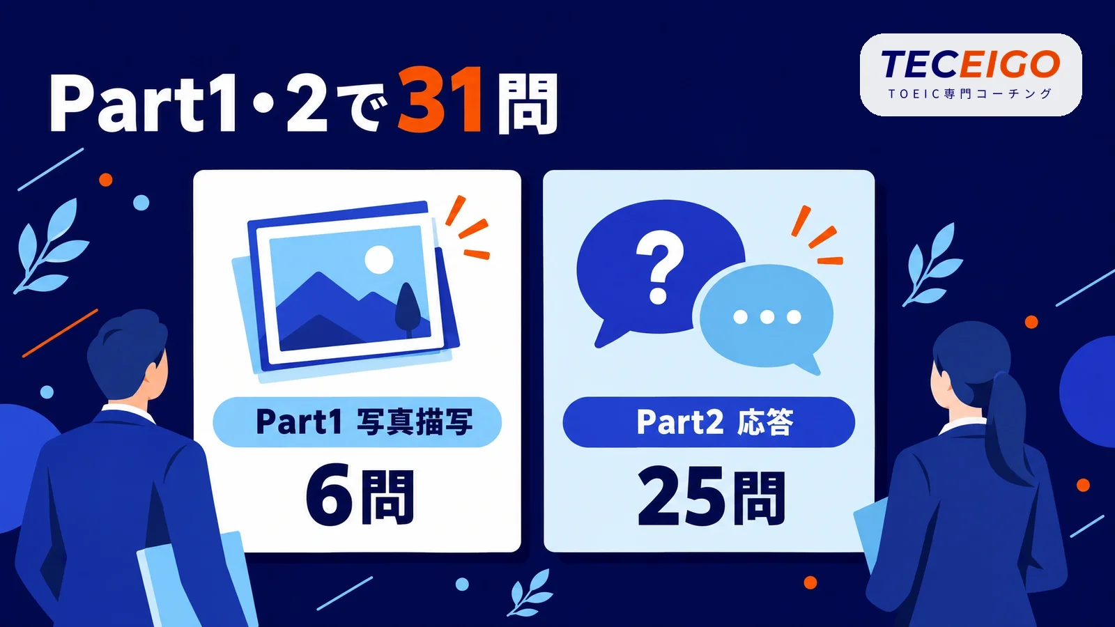 TOEIC Part1・2の要点：写真描写6問・応答25問