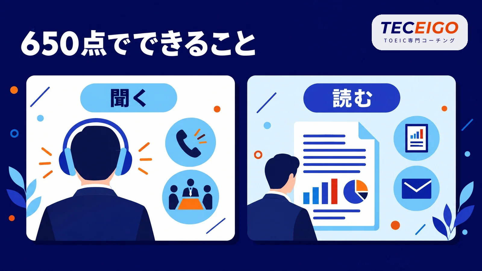 TOEIC650点で英語でできること