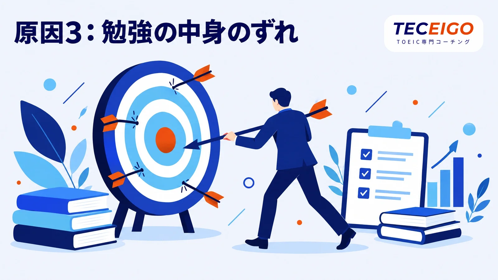 原因3：勉強の中身が弱点に合っていない