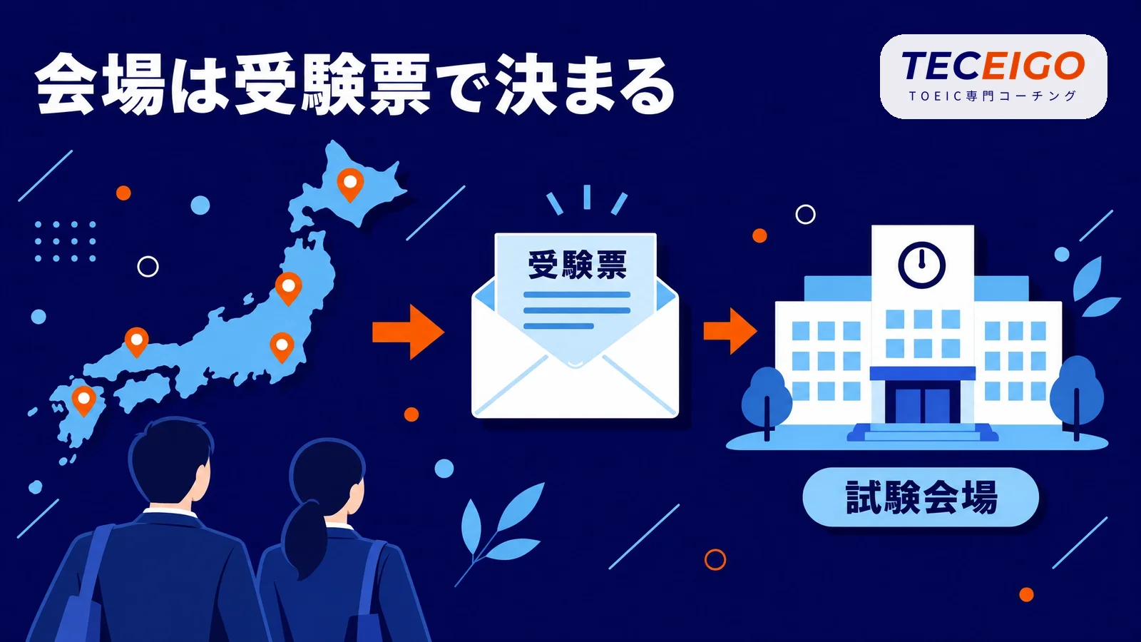 TOEICの受験地と試験会場の決まり方