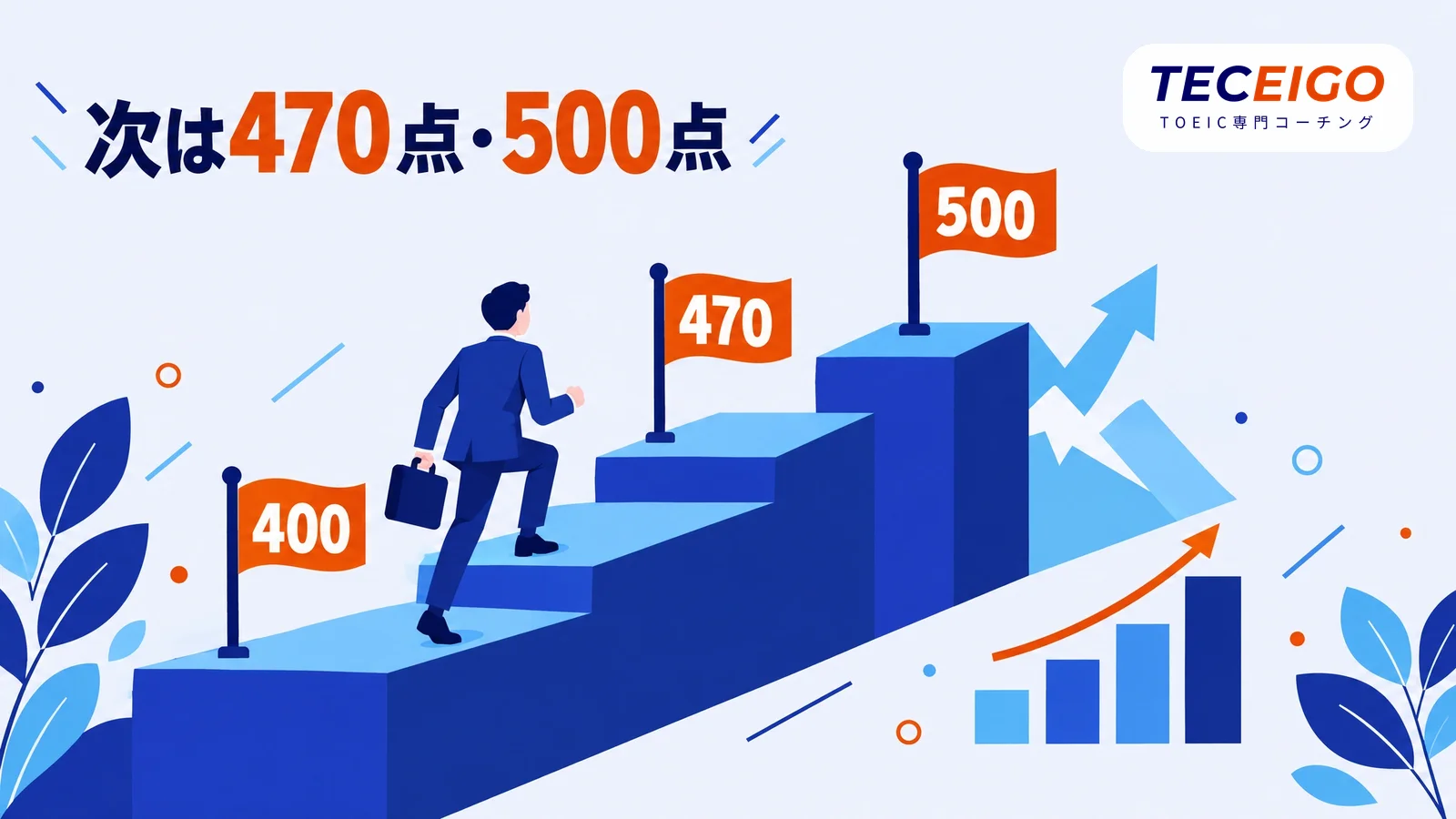 TOEIC400点の次に目指すスコア