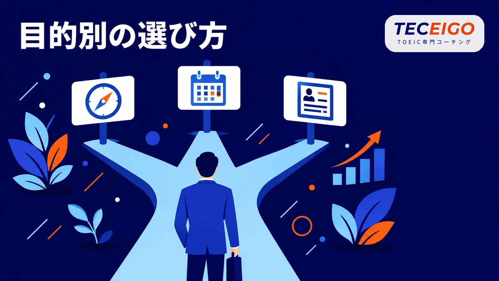 目的別：レベルチェックの方法の選び方