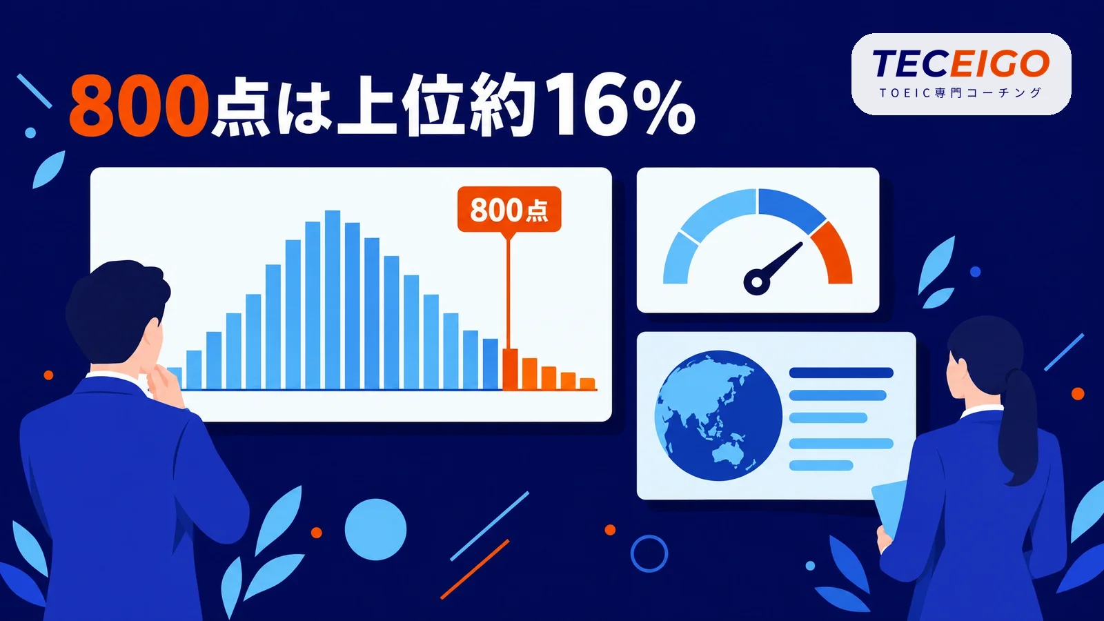 TOEIC800点のレベルの早見表
