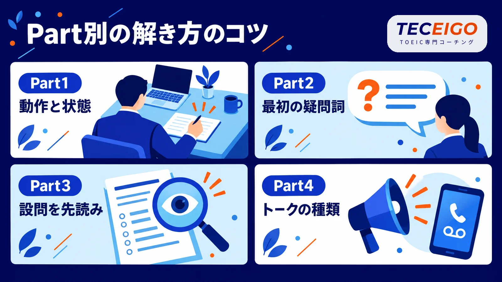 TOEICリスニングのPart1〜4別の解き方のコツ