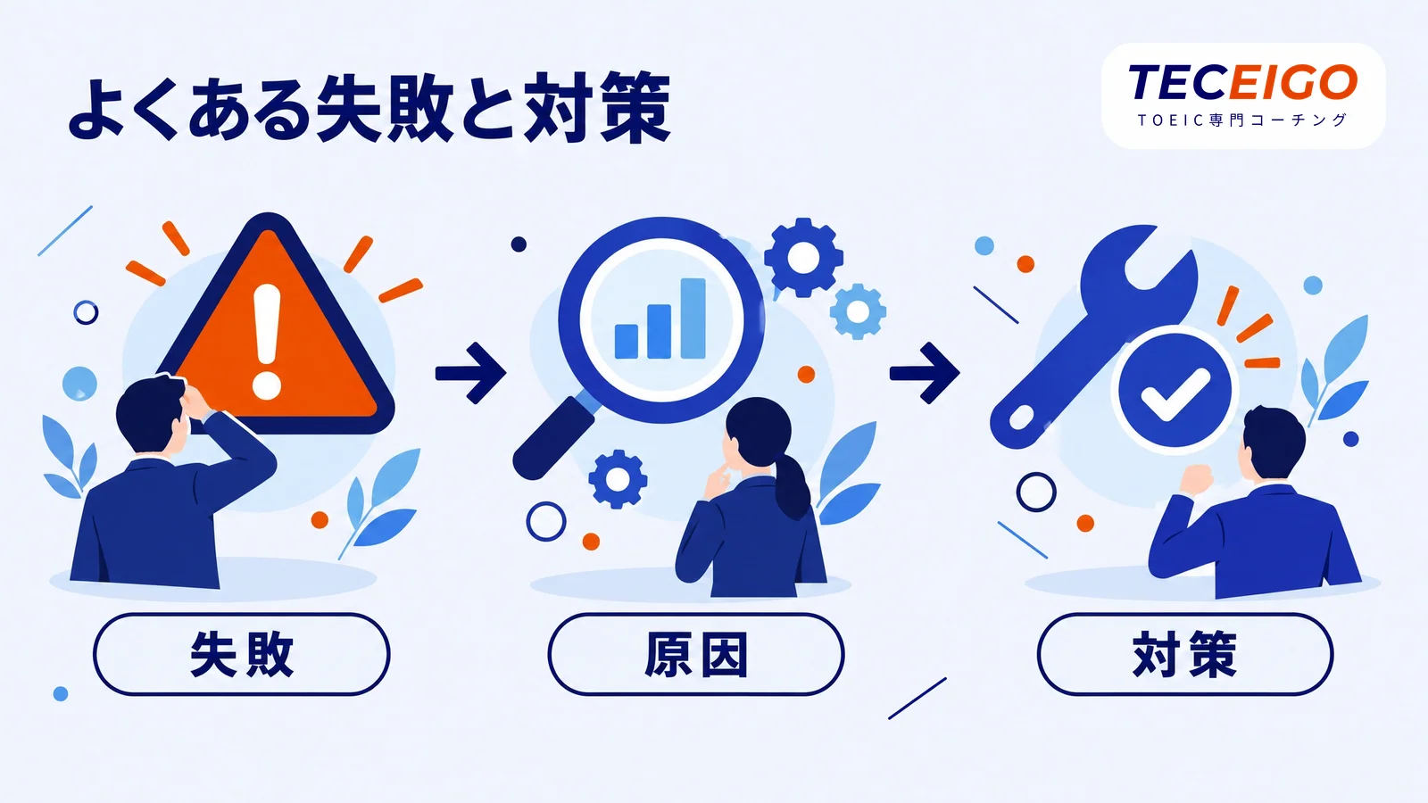 100点アップでよくある失敗と対策