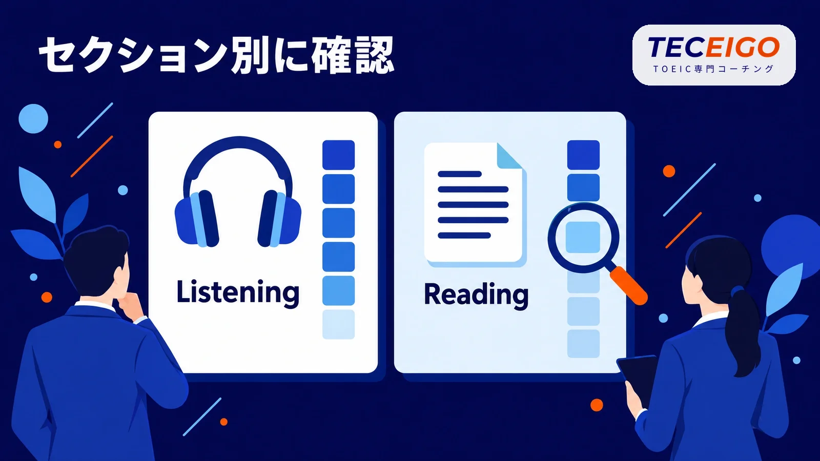 TOEICのListening・Reading別のレベル