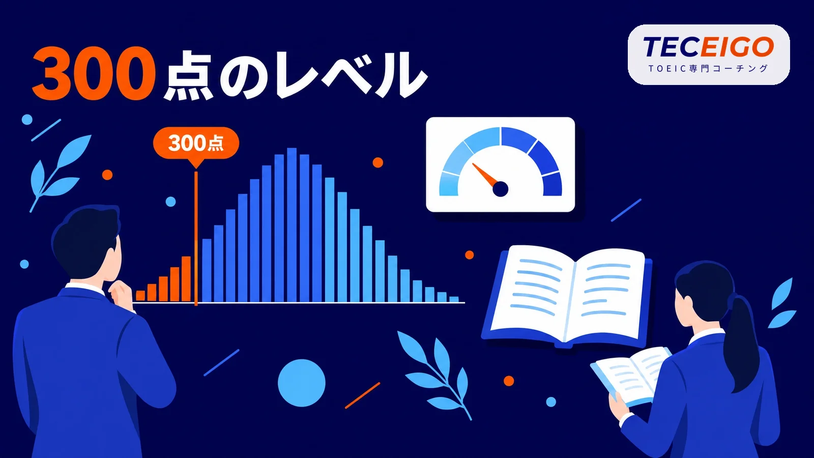 TOEIC300点のレベルの早見表