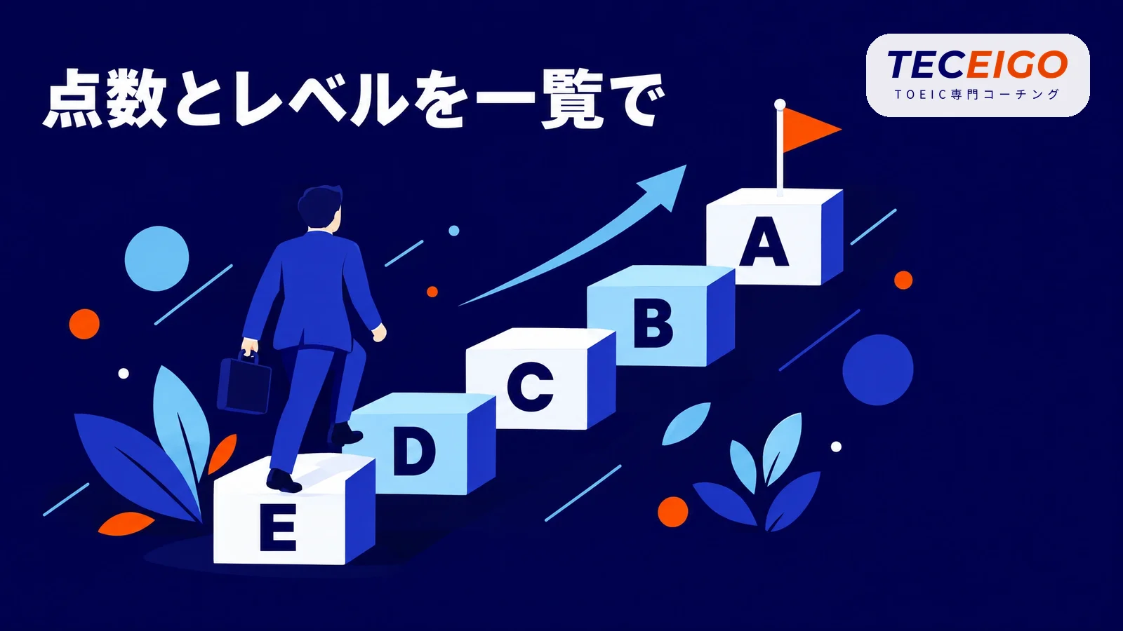 TOEICの点数とレベルの目安一覧