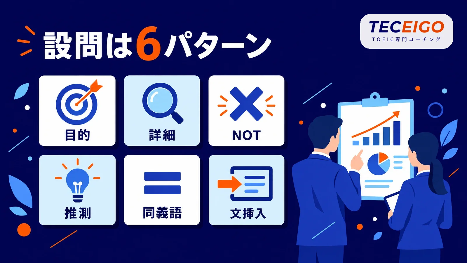 TOEIC Part7の設問パターン6つ