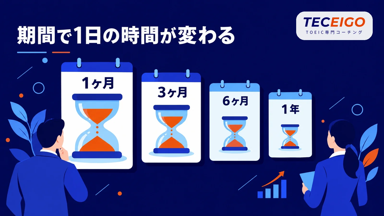 期間別に必要な1日の勉強時間