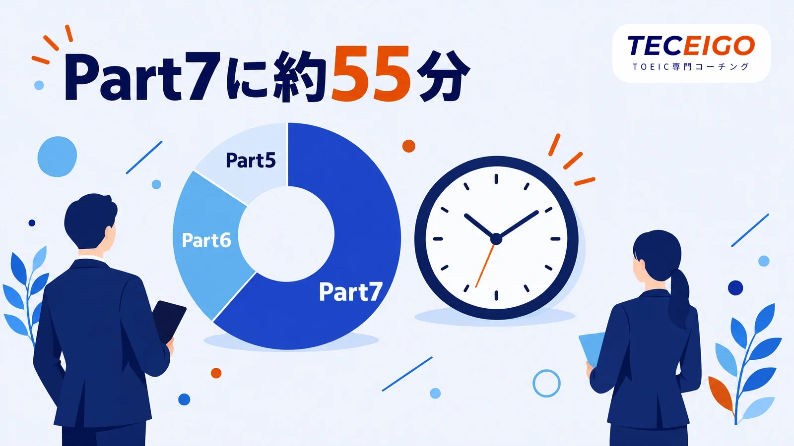 TOEIC Part7の時間配分の目安