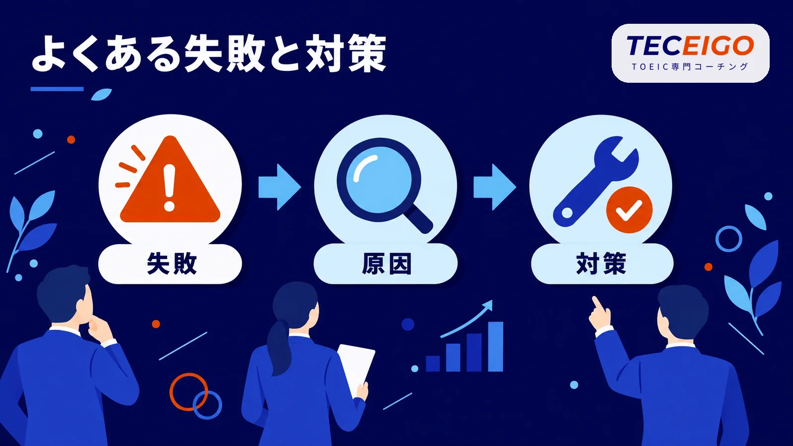 TOEICの勉強時間でよくある失敗と対策