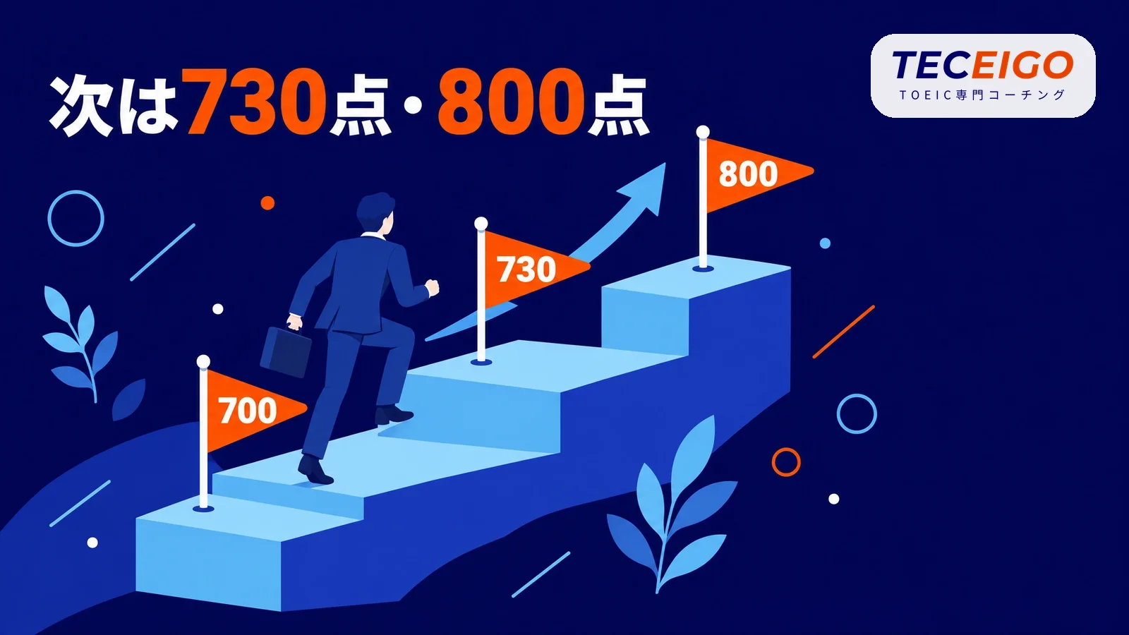 TOEIC700点の次に目指すスコア