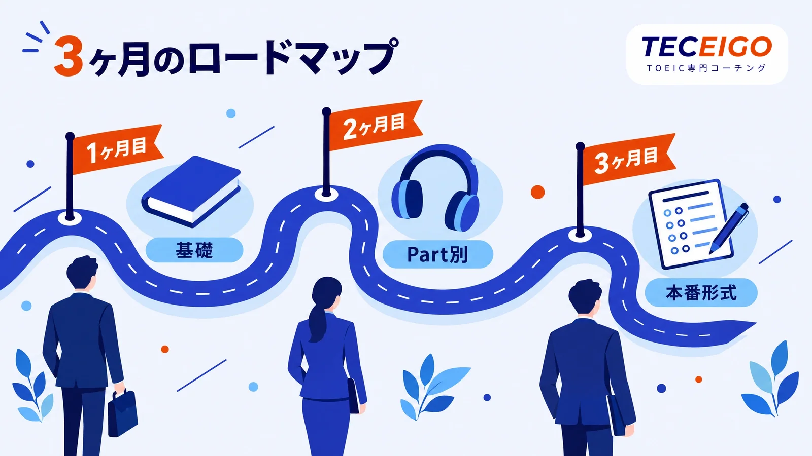 TOEIC初心者の3ヶ月ロードマップ