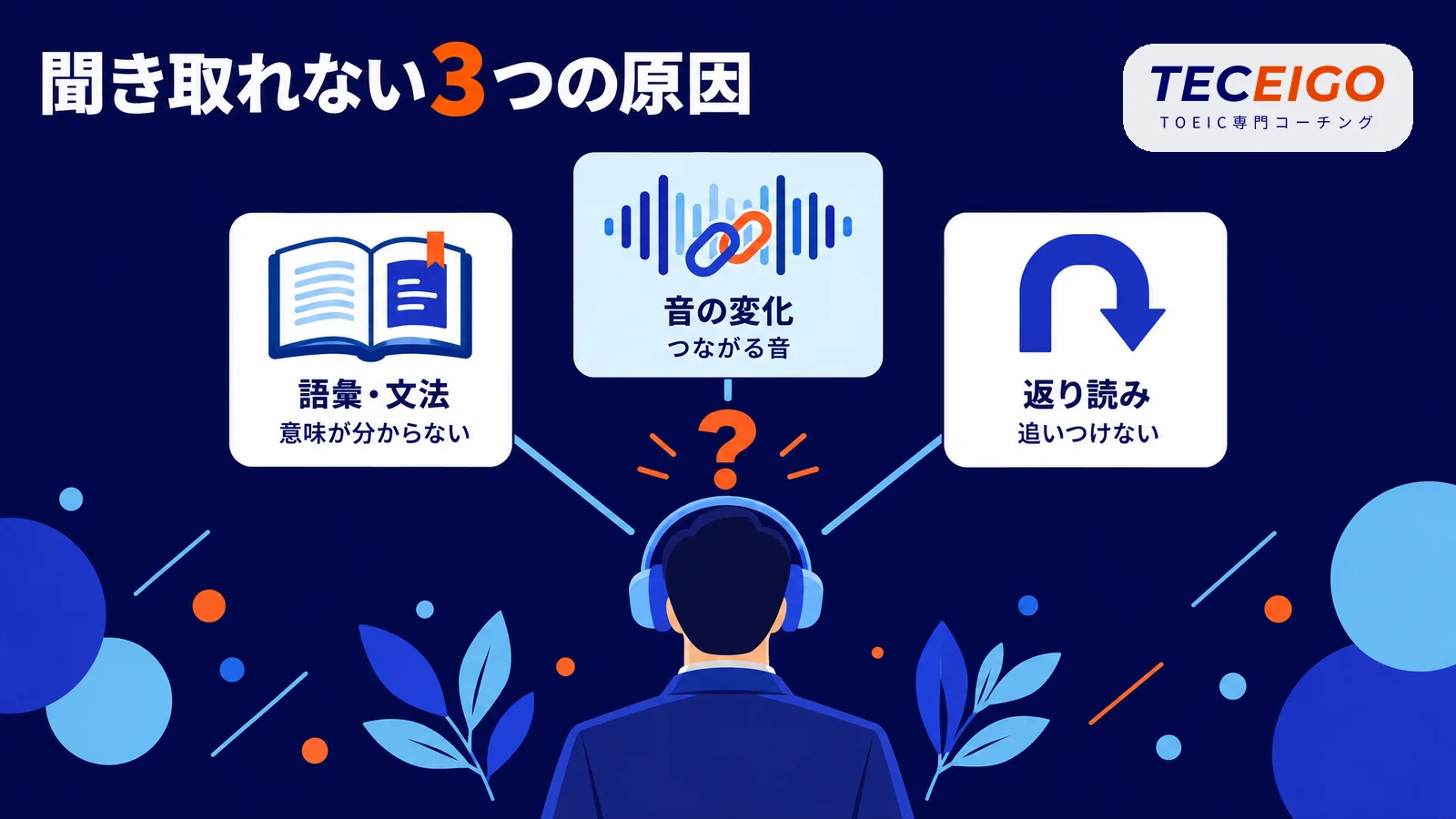 TOEICリスニングが聞き取れない3つの原因:語彙・文法、音の変化、返り読み
