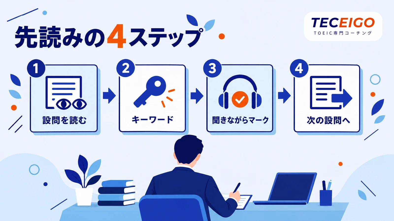 TOEIC Part3・4の先読みのやり方4ステップ
