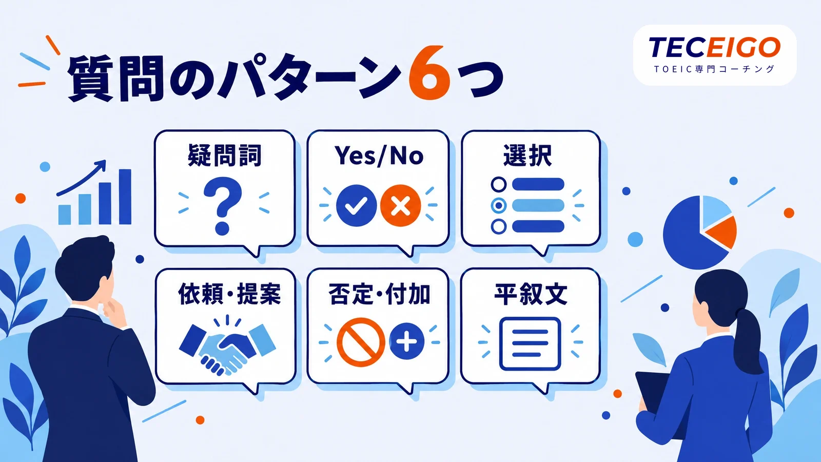 TOEIC Part2の質問のパターン6つ
