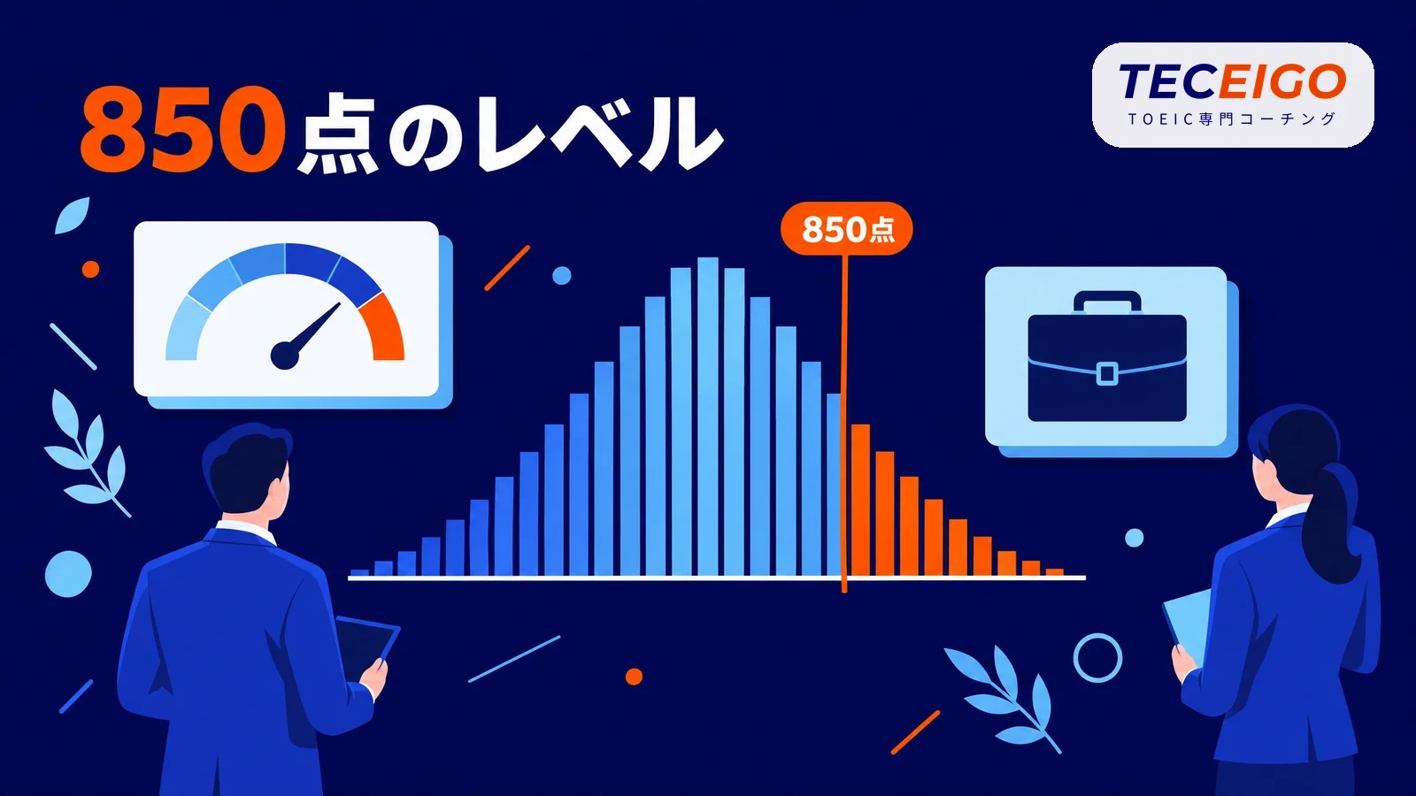 TOEIC850点のレベルの早見表