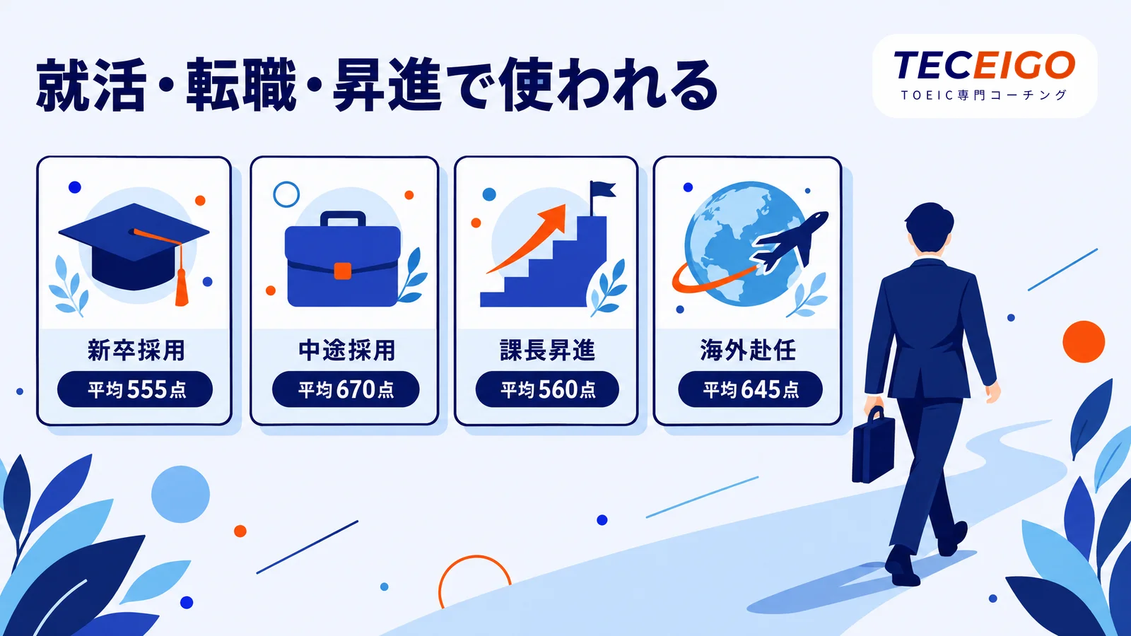 TOEICが使われる場面:就活・転職・昇進・海外赴任