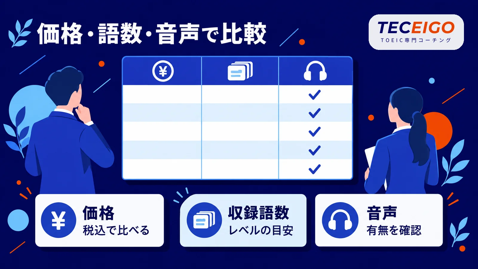 TOEIC単語帳の比較：価格・収録語数・音声