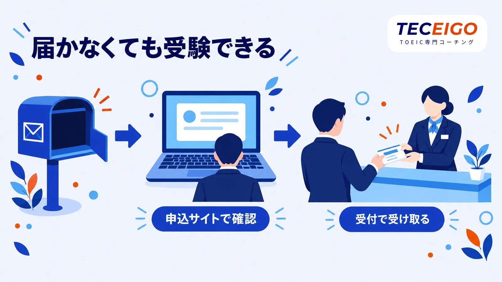 TOEICの受験票が届かないとき