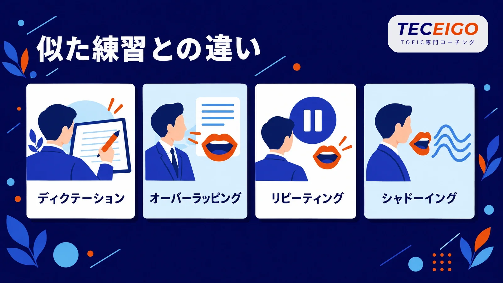 シャドーイングと似た練習の違い