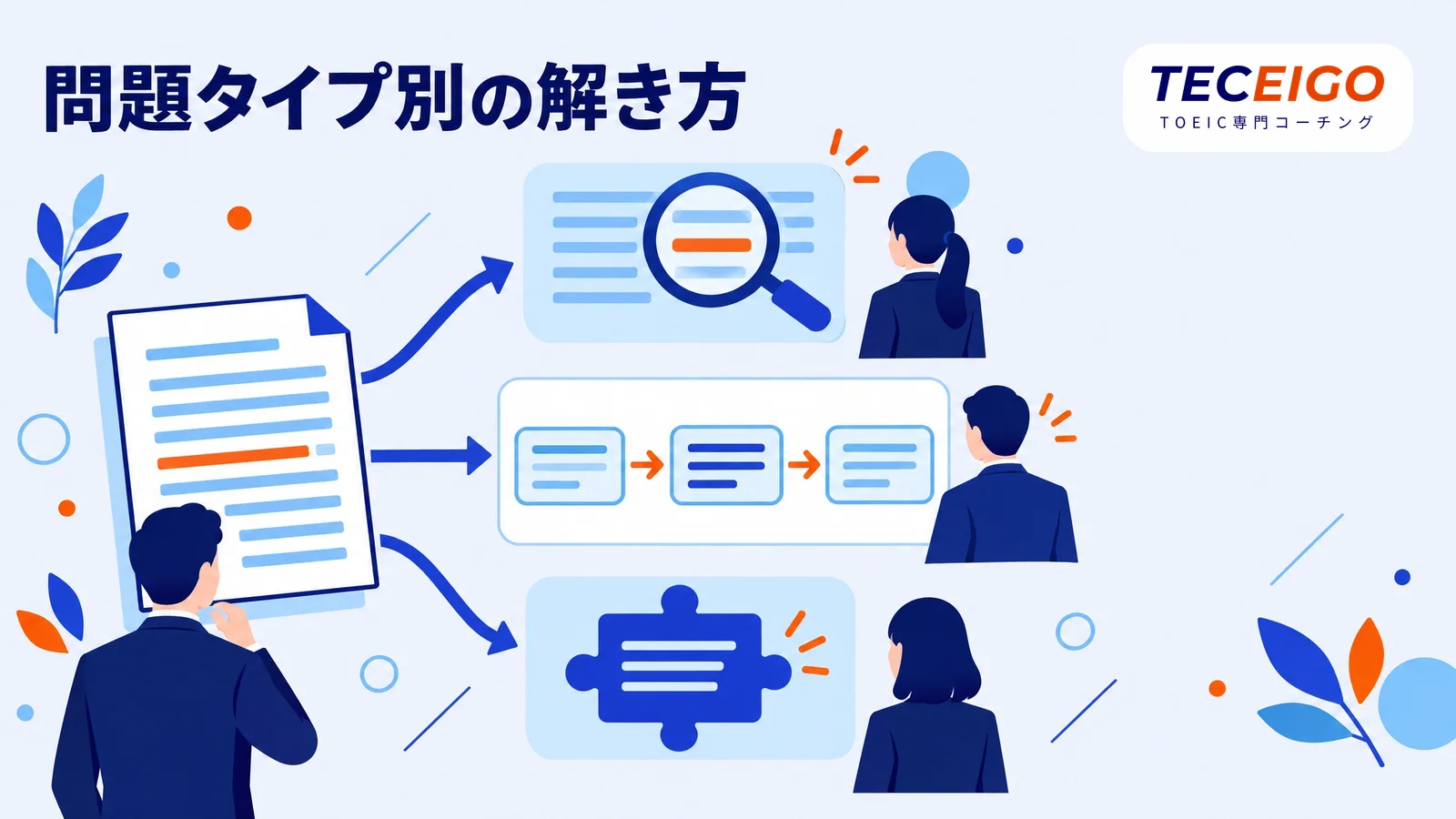 TOEIC Part6の問題タイプ別の解き方