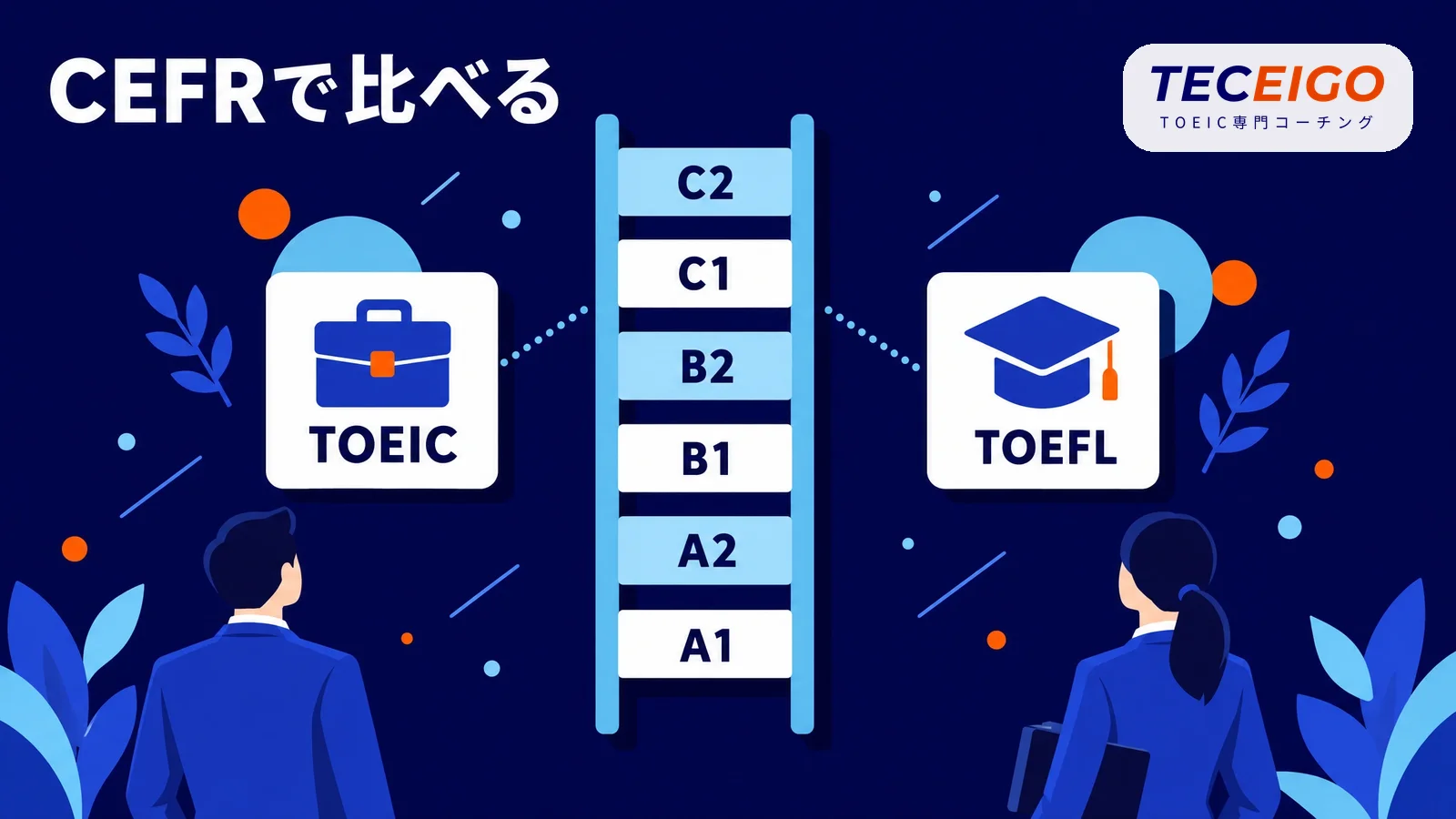 TOEICとTOEFLの換算:CEFRで比べた早見表