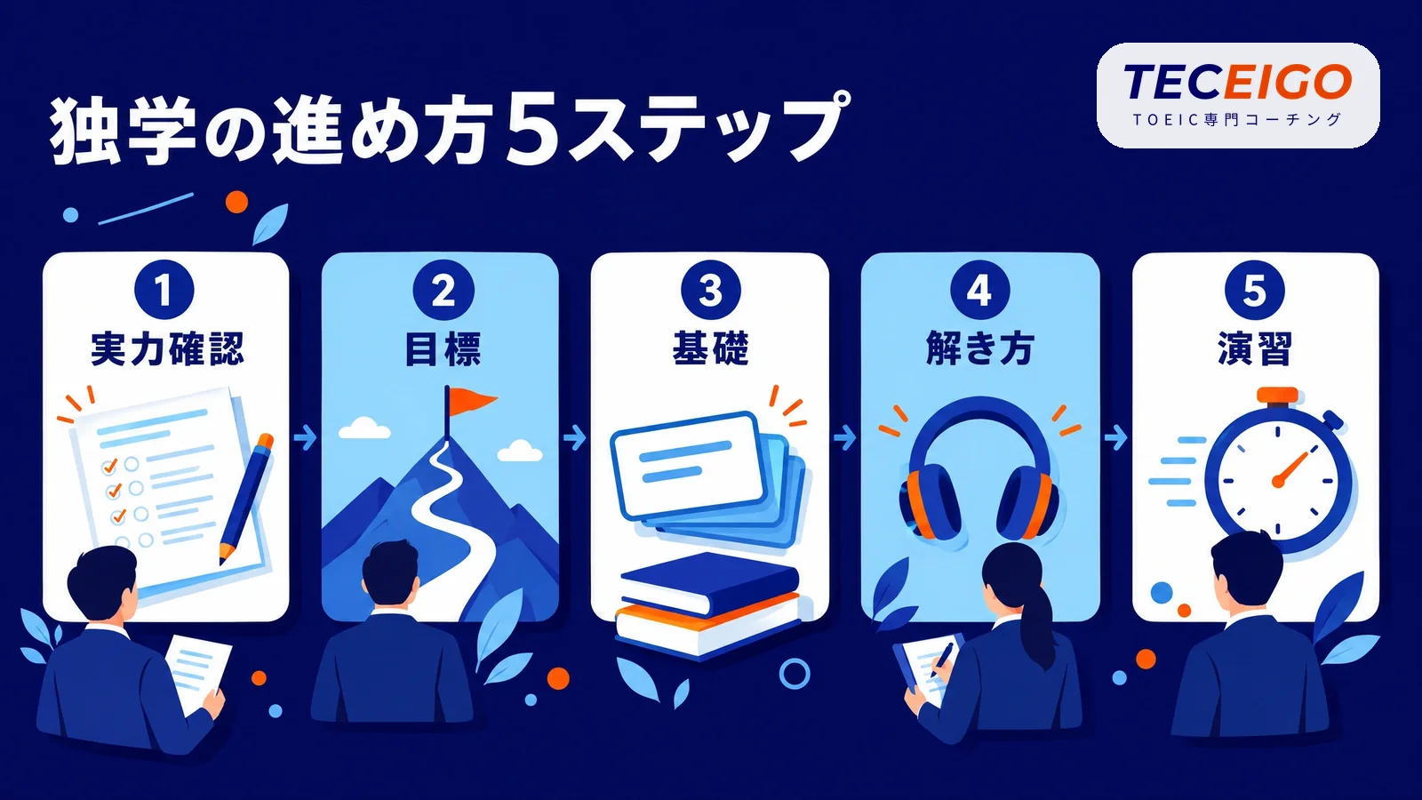 TOEICを独学で勉強する進め方【5STEP】