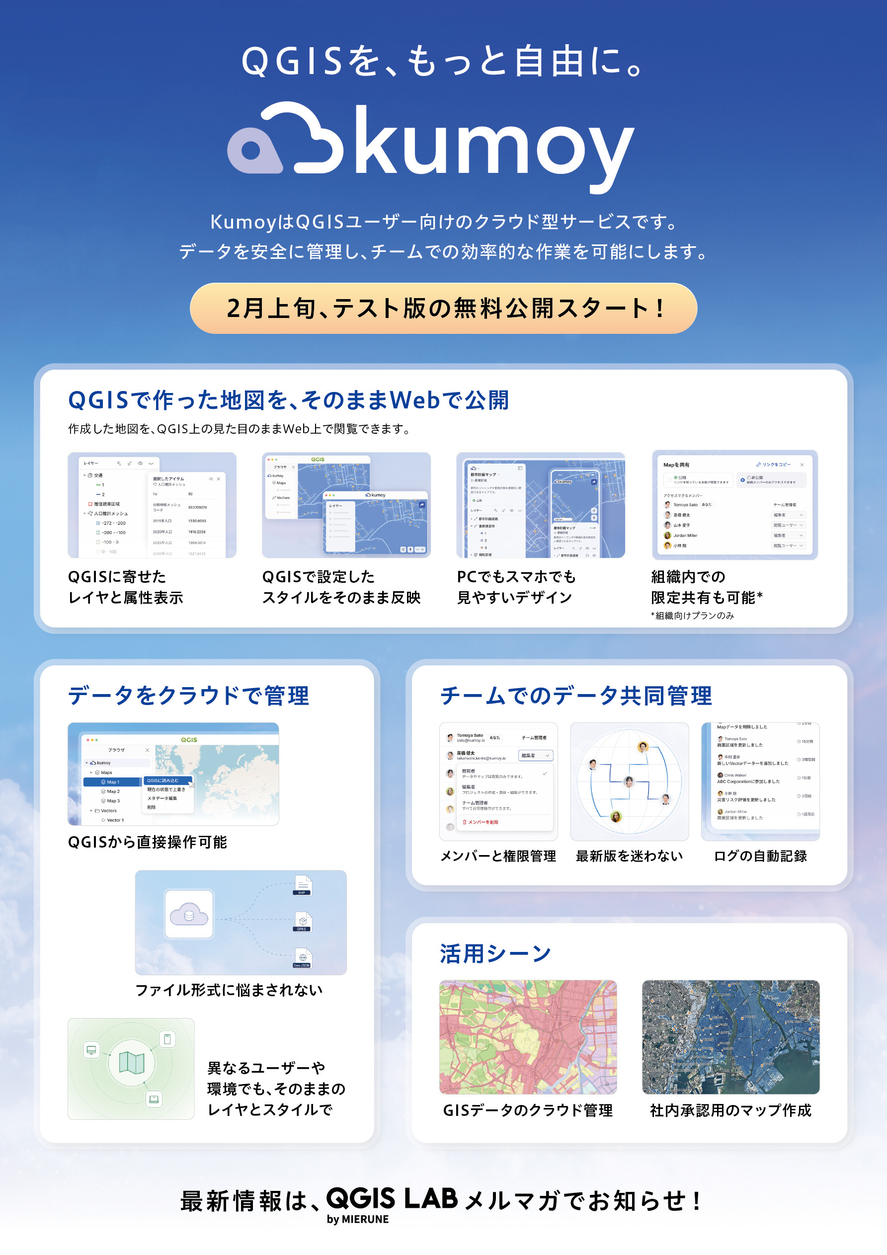 QGIS向けクラウドサービス「Kumoy」 Gallery Image