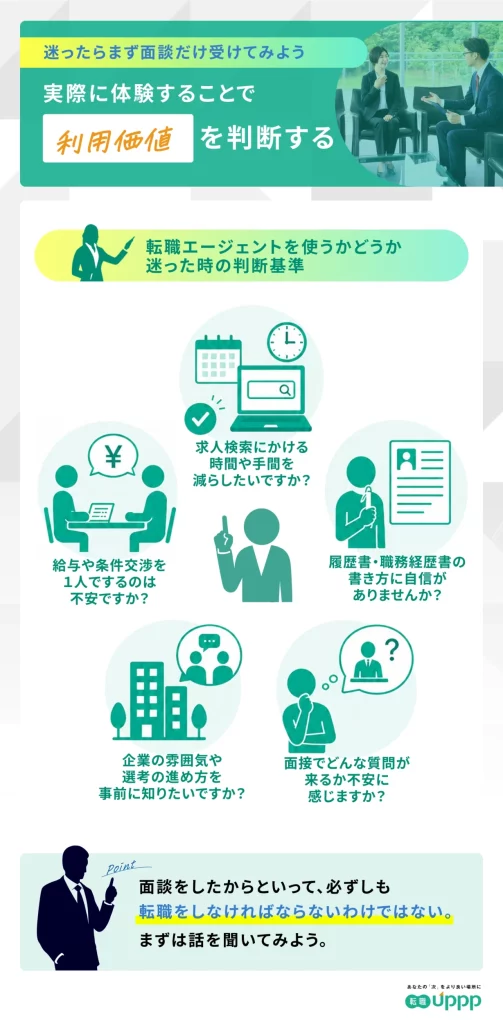 転職エージェントを使うかどうか迷った時の判断基準5選