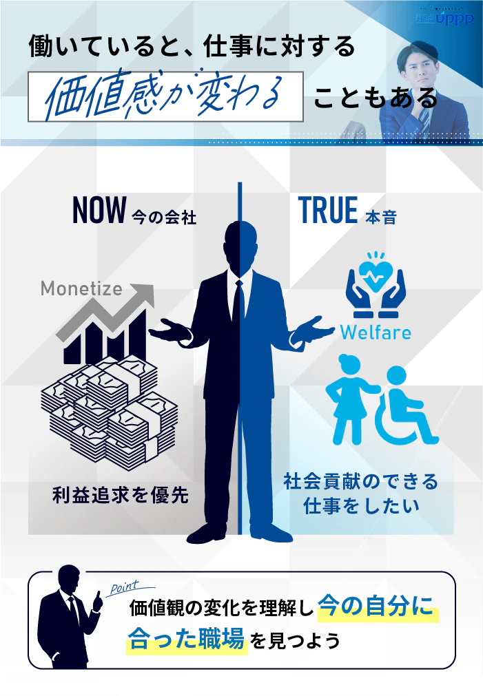 働いていると、仕事に対する価値観が変わることもある