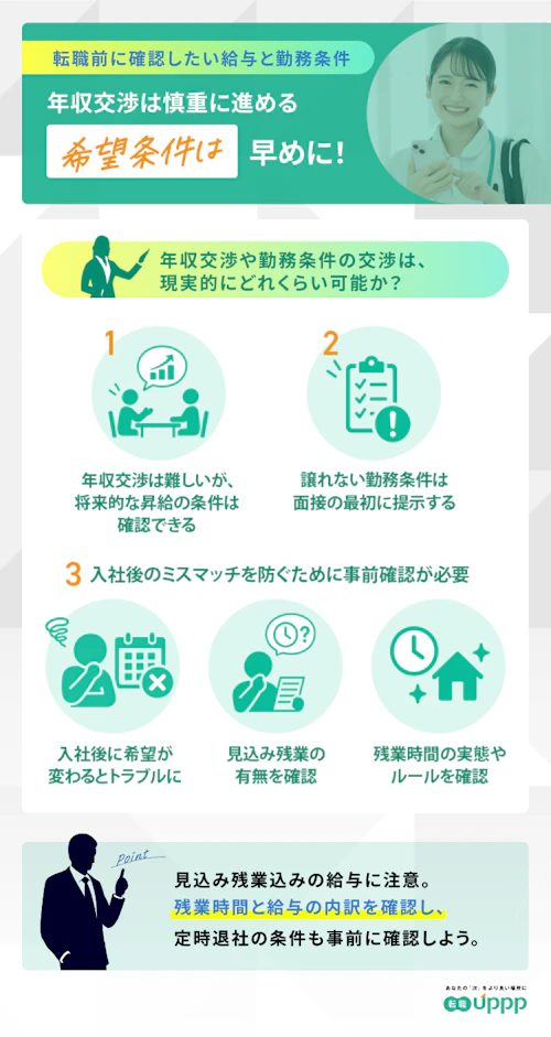 「看護師転職活動で、年収交渉や勤務条件の交渉は現実的にどれくらい可能か？」の質問に対する回答3選。