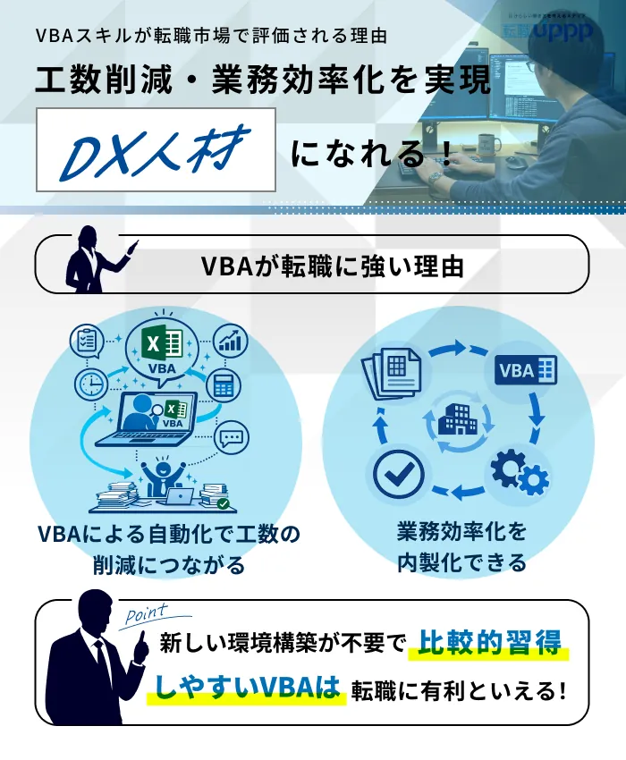 VBAが転職に強い理由は?