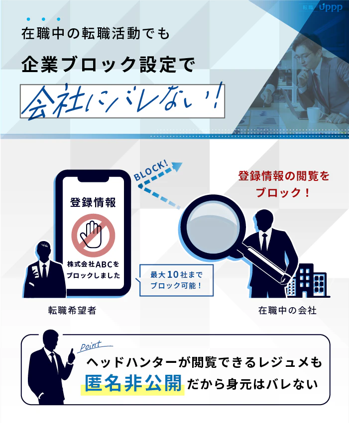 リクルートダイレクトスカウトなら在職中の転職活動でも希望ブロック設定で会社にバレない！
