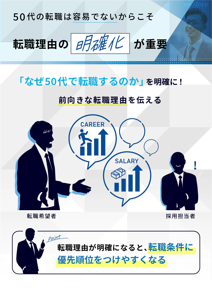50代の転職は容易ではないからこそ、転職理由の明確化が重要