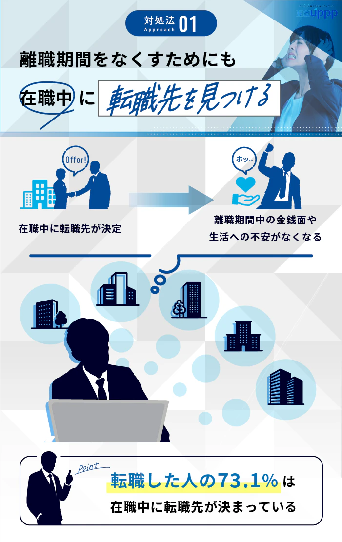 仕事を辞めたいけど言えない時の対処法:離職期間をなくすためにも在職中に転職先を見つける