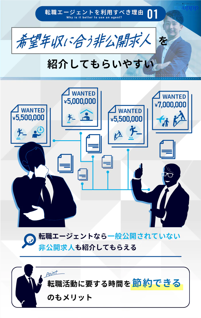 転職エージェントを利用すべき理由1:希望年収に合う非公開求人を紹介してもらいやすい