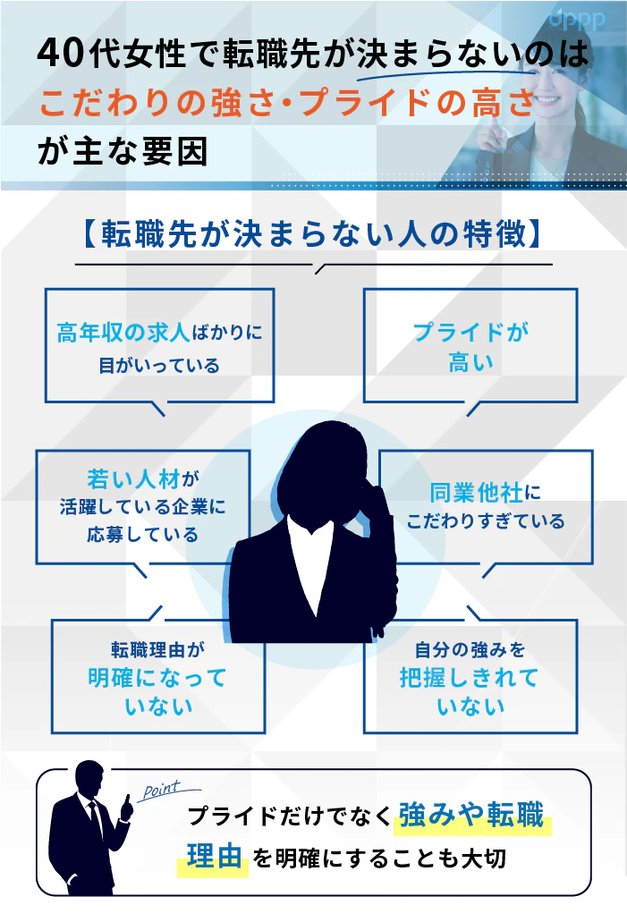 40代女性で転職先が決まらないのはこだわりの強さ・プライドの高さが主な原因