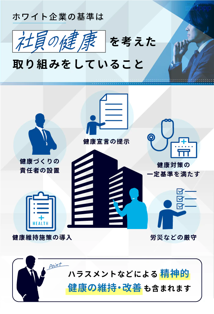 ホワイト企業の基準は社員の健康を考えた取り組みをしていること